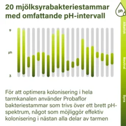 Nupure Probaflor 90 kapslar