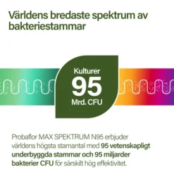 Nupure Probaflor MAX Spektrum N95 30 kapslar