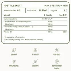 Nupure Probaflor MAX Spektrum N95 30 kapslar