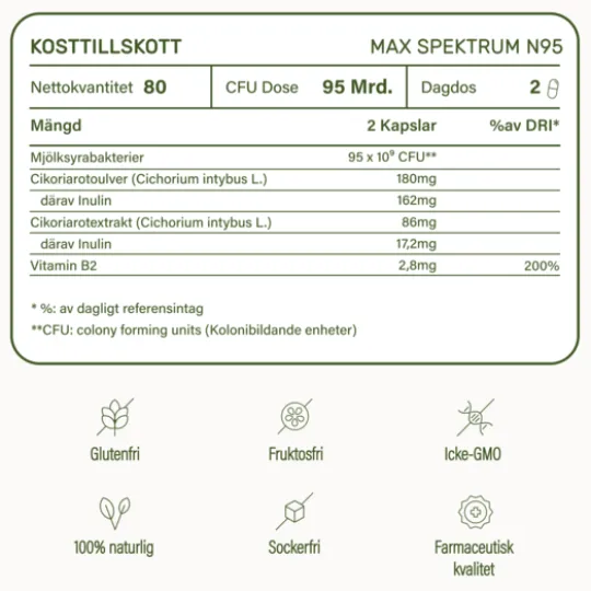 Nupure Probaflor MAX Spektrum N95 30 kapslar