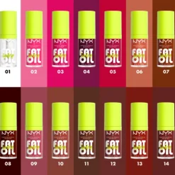 NYX Professional Makeup Fat Oil Lip Drip 14 Inside Scoop 4,8 ml