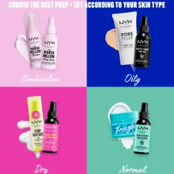 NYX Professional Makeup Matte Finish Setting Spray