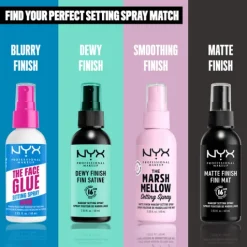 NYX Professional Makeup The Face Glue Setting Spray 60 ml