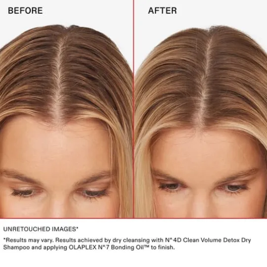Olaplex No.4D Clean Volume Detox Dry Schampo 50 ml