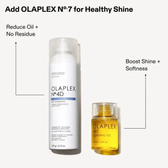 Olaplex No.4D Clean Volume Detox Dry Schampo 50 ml