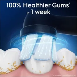 Oral-B iO Gentle Care Tandborsthuvuden Svart 6 st