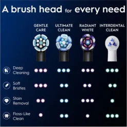 Oral-B iO Gentle Care Tandborsthuvuden Svart 3 st