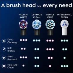 Oral-B iO Radiant White Tandborsthuvuden Svart 3 st