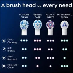 Oral-B iO Ultimate Clean Tandborsthuvuden Vit 6 st