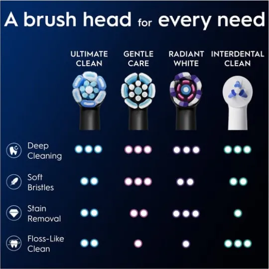 Oral-B iO Ultimate Clean Tandborsthuvuden Svart 8 st