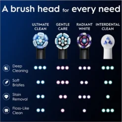 Oral-B iO Ultimate Clean Tandborsthuvuden Svart 6 st