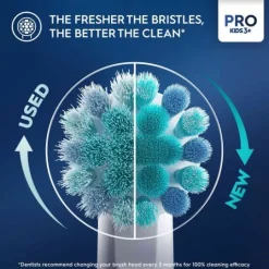 Oral-B Pro Kids Spider-Man Eltandborste för Barn Från 3 år