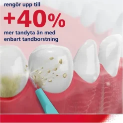 Parodontax Mellanrumsborste 0,5 mm 6 st