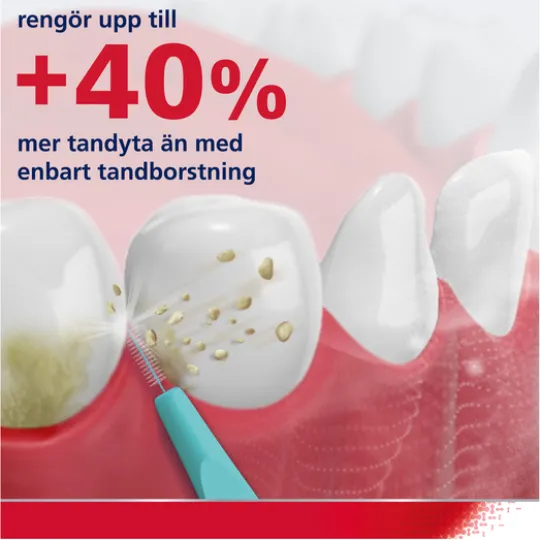 Parodontax Mellanrumsborste 0,6 mm 6 st