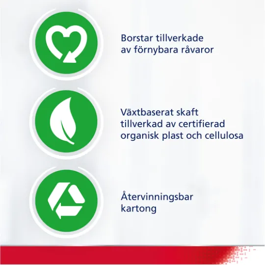 Parodontax Mellanrumsborste 0,4 mm 6 st