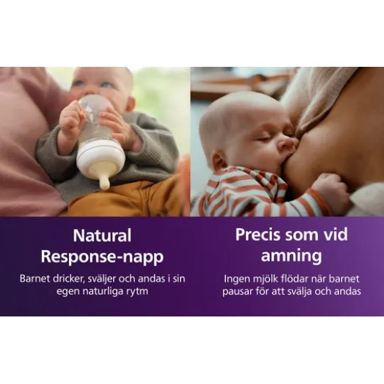 Philips Avent Natural Response Flasknapp (5) 6m+