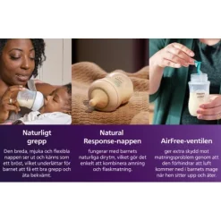 Philips Avent Natural Response Flaska 125 ml + AirFree Vent