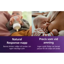 Philips Avent Natural Response Flasknapp (1) 0m
