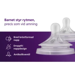 Philips Avent Natural Response Flasknapp (2) 0 m+