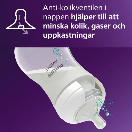 Philips Avent Natural Response Flaska 330 ml