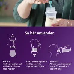 Philips Avent Natural Response Nappflaskor Presentförpackning/Startset