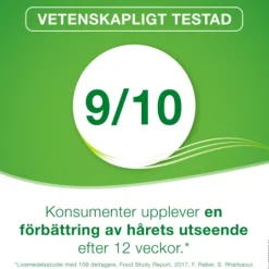 Priorin 60 kapslar