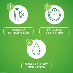 Priorin Schampo 200 ml