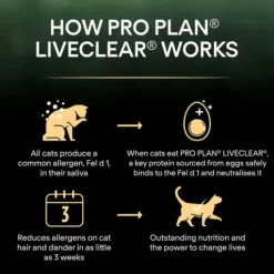 Purina Pro Plan Liveclear Kitten < 1 year Rikt på kalkon 1,4 kg