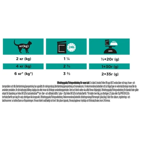 Purina Pro Plan Veterinary Diets Gastrointestinal Kyckling i Sås Katt Våtfoder 10 x 85 g