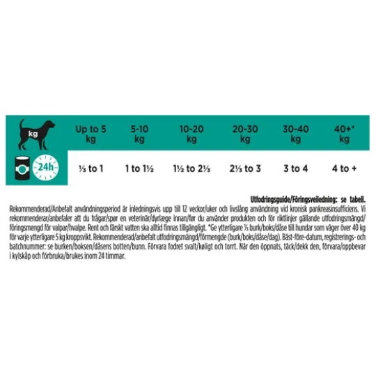 Purina Pro Plan Veterinary Diets Hypoallergenic Hund Torrfoder 7 kg
