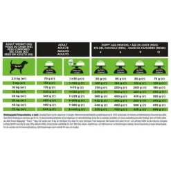 Purina Pro Plan Veterinary Diets Hypoallergenic Hund Torrfoder 7 kg