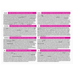 Purina Pro Plan Veterinary Diets Urinary Kyckling i Sås Katt Våtfoder 10 x 85 g