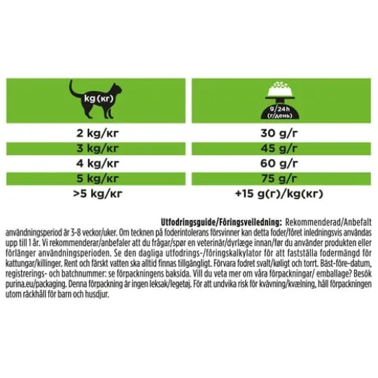Purina Pro Plan Veterinary Diets Hypoallergenic Katt Torrfoder 1,3 kg