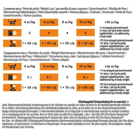 Purina Pro Plan Veterinary Diets Obesity Management Kyckling i Sås Katt Våtfoder 10 x 85 g
