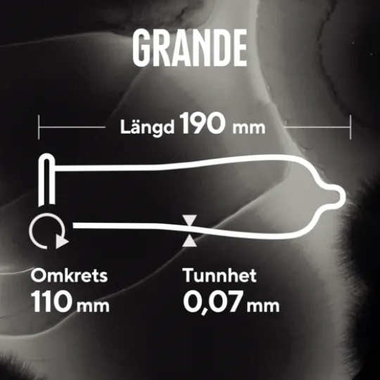 RFSU Grande 10 st
