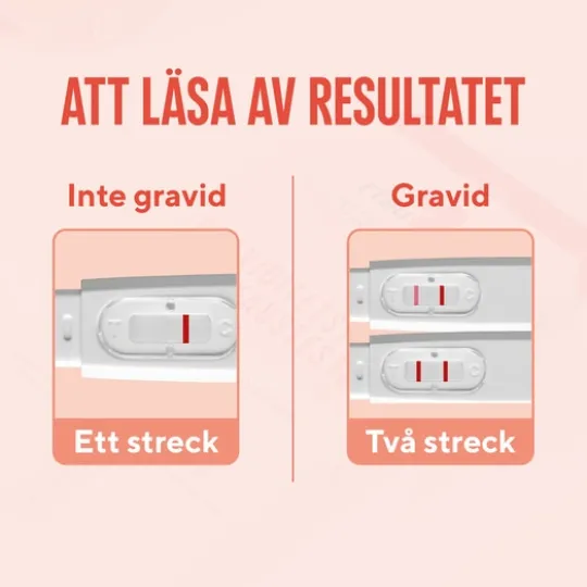 RFSU Graviditetstest Stav 2 st