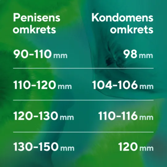 RFSU Sensual 10 st