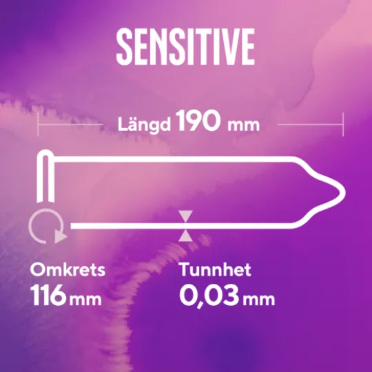 RFSU So Sensitive kondomer 6 st