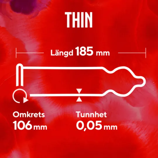 RFSU Thin 10 st
