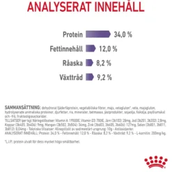 Royal Canin Appetite Control Care Adult Torrfoder för Katt 3,5 kg