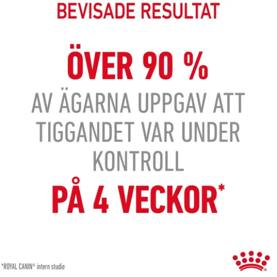 Royal Canin Appetite Control Care Adult Torrfoder för Katt 3,5 kg
