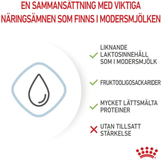 Royal Canin Babydog Milk Mjölk för Hundvalp 400 g