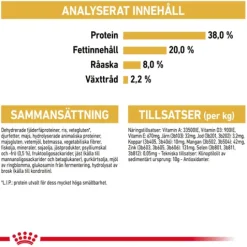 Royal Canin British Shorthair Kitten Torrfoder för Kattunge 2 kg