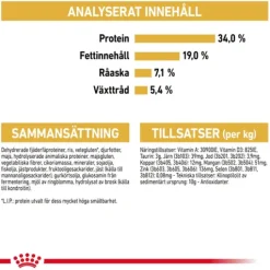 Royal Canin British Shorthair Adult Torrfoder för Katt 2 kg