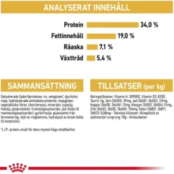 Royal Canin British Shorthair Adult Torrfoder för Katt 2 kg