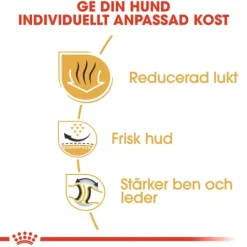 Royal Canin Bulldog Adult Torrfoder för Hund 12 kg