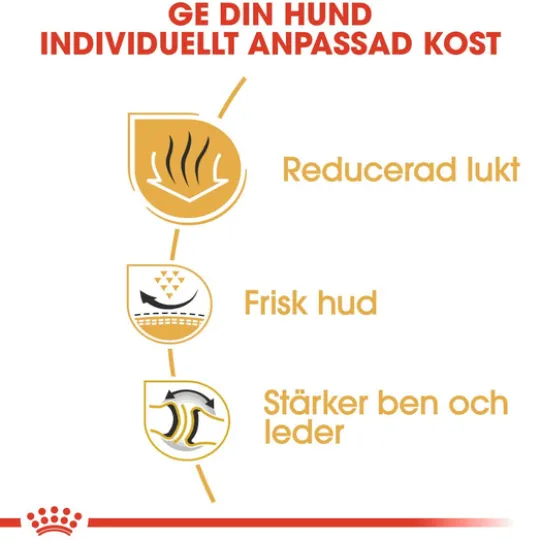 Royal Canin Bulldog Adult Torrfoder för Hund 12 kg