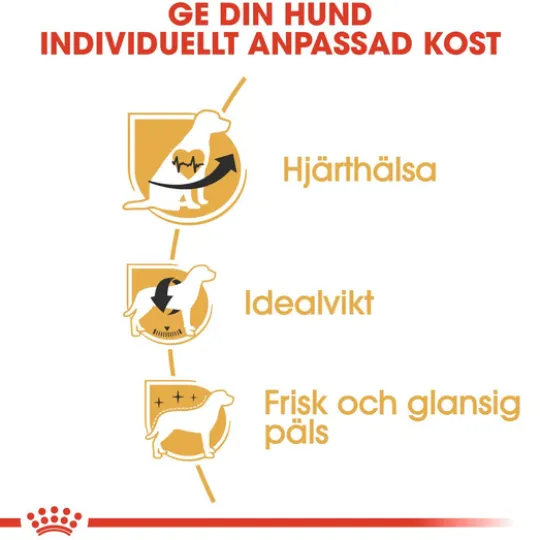 Royal Canin Cavalier King Charles Adult Torrfoder för Hund 7,5 kg