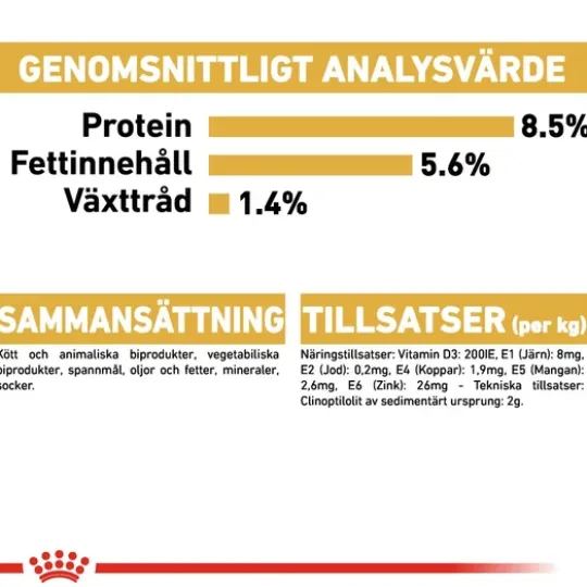 Royal Canin Chihuahua Adult Loaf Våtfoder för Hund 1,02 kg