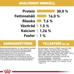 Royal Canin Dachshund Puppy Torrfoder för Hundvalp 1,5 kg